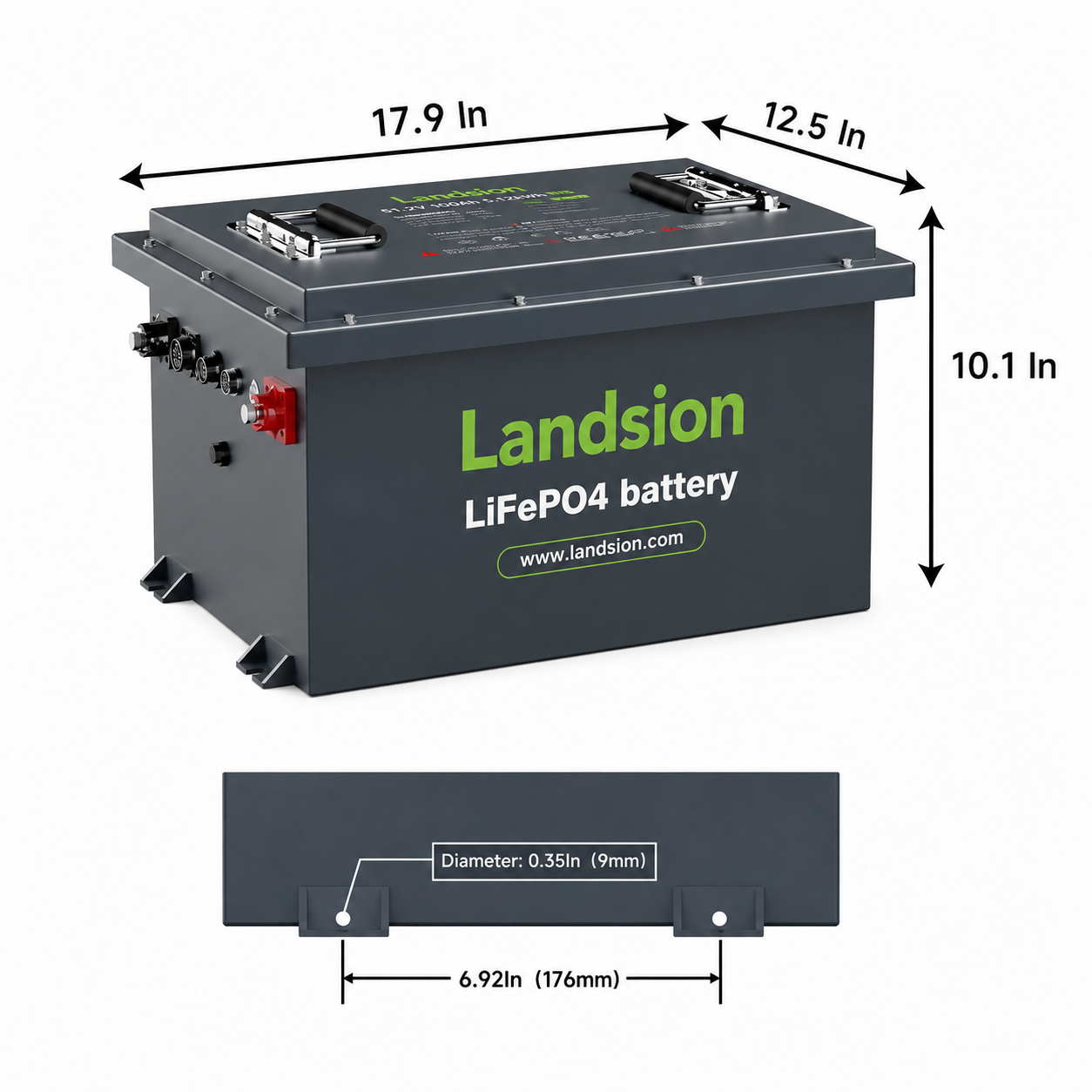Battery Box Dimensions and Mounting Diagram Landsion Cs-Standard 48V 100Ah Golf Cart Lithium Battery Infographic