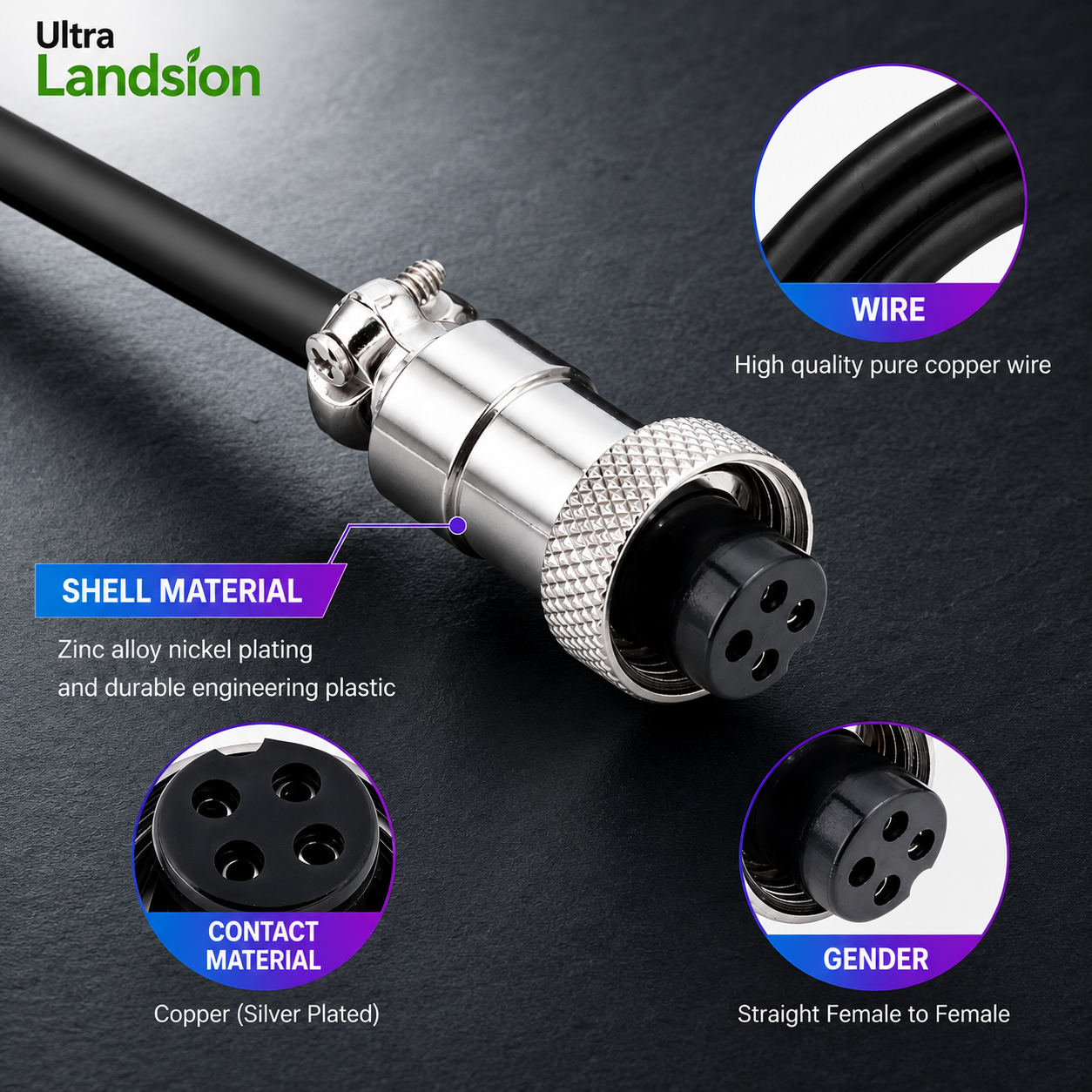 Glossy 4 Pin Connector Infographic Can Bus Cable Infographic