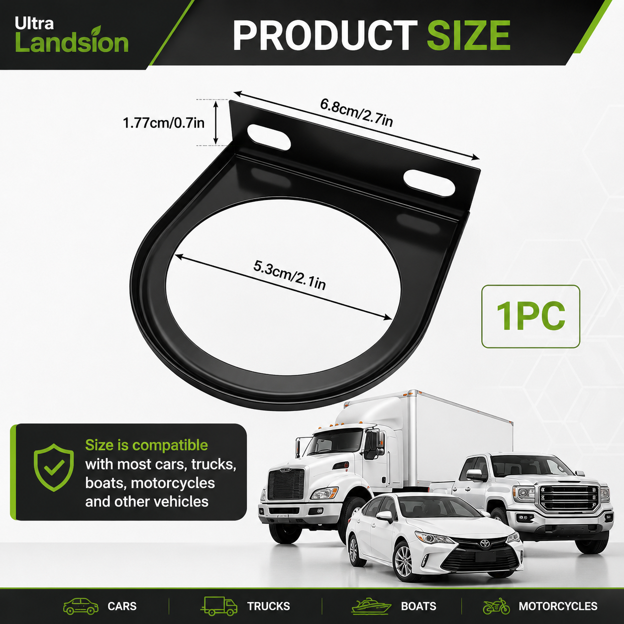 Product Size Infographic with Vehicle Compatibility Landsion Single Gauge Mounting Panel Bracket Diagram