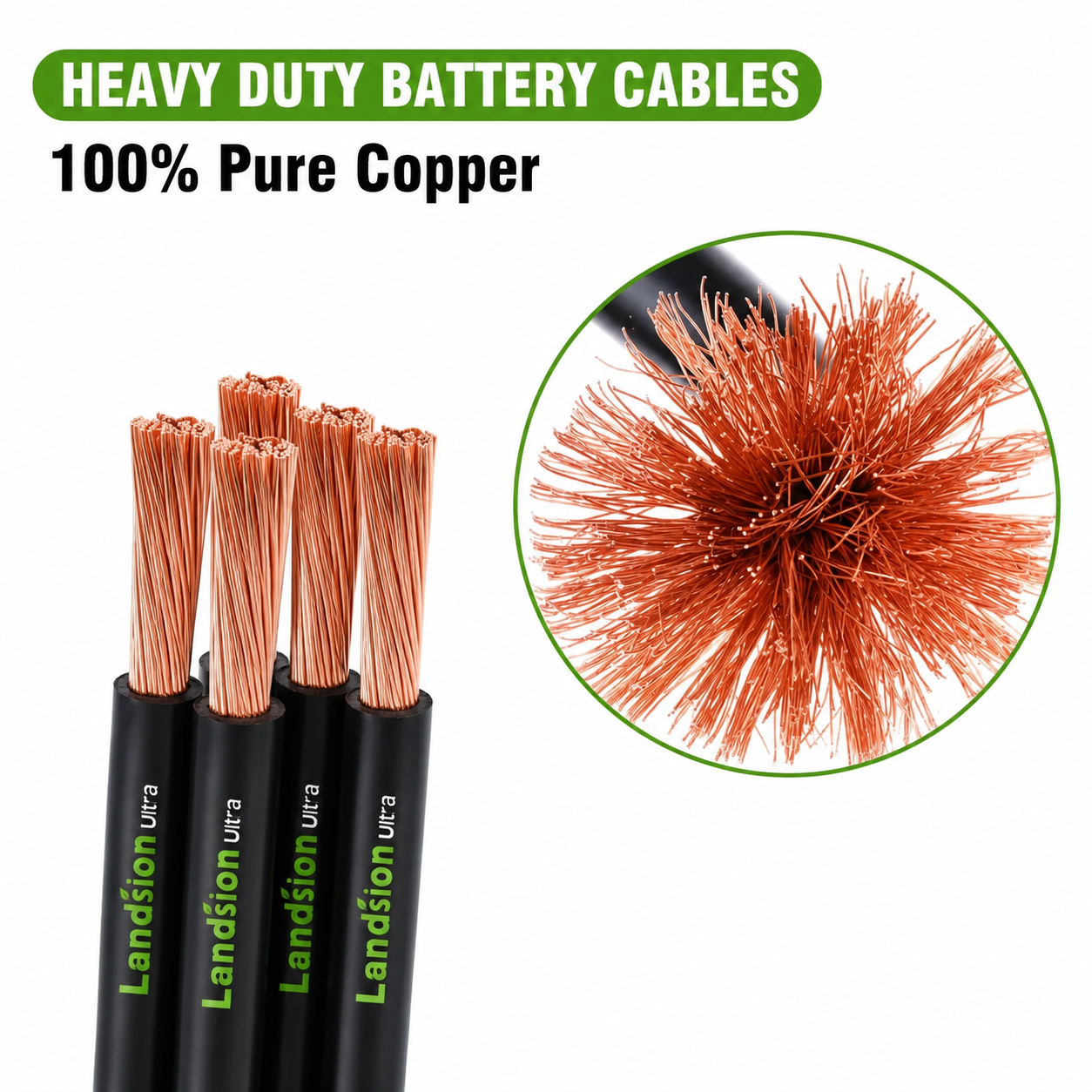 Pure Copper Heavy Duty Cables Landsion 4 Awg Pure Copper Battery Inverter Cables Infographic