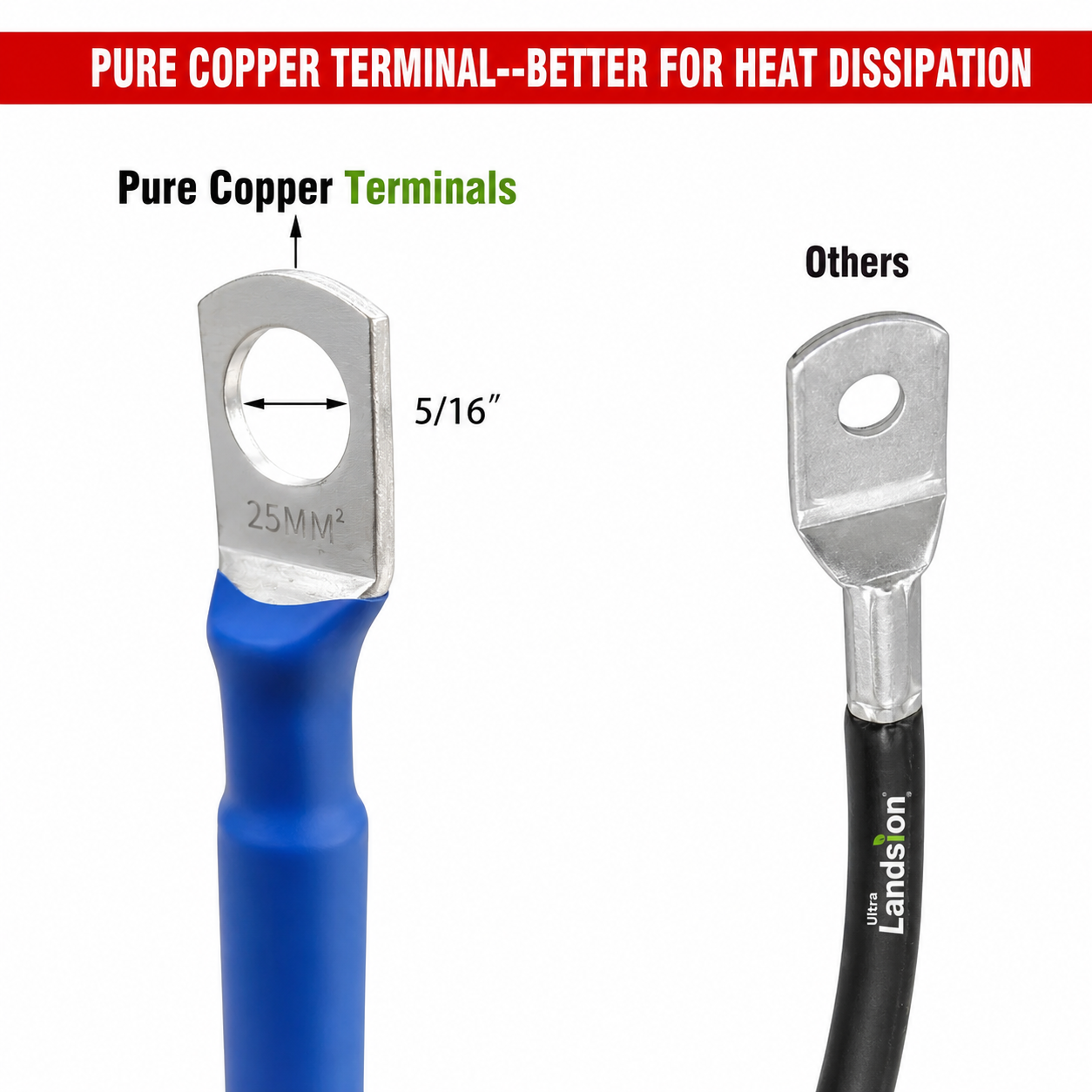 Pure Copper Terminal Comparison Landsion 4 Awg Pure Copper Battery Inverter Cables Diagram